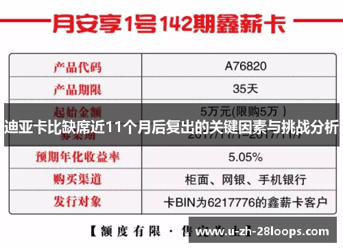 迪亚卡比缺席近11个月后复出的关键因素与挑战分析 迪亚卡比缺席近11个月后复出的关键因素与挑战分析