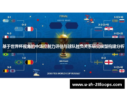 基于世界杯视角的中场控制力评估与球队胜负关系研究模型构建分析