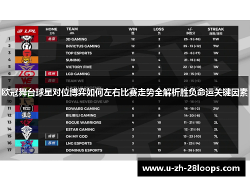欧冠舞台球星对位博弈如何左右比赛走势全解析胜负命运关键因素