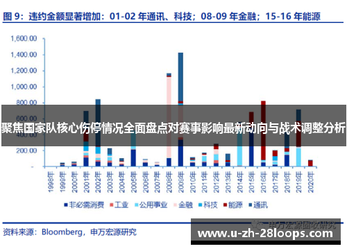 聚焦国家队核心伤停情况全面盘点对赛事影响最新动向与战术调整分析
